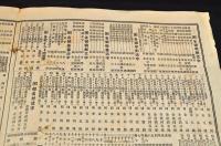 東京築地活版製造所　各書體見本　改正定價表