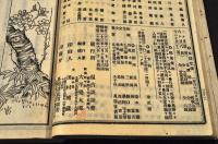 温故の栞　初篇〜五篇・拾壹篇〜三拾六篇（終篇）合本