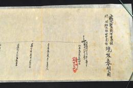 上野國群馬郡下室田村／碓氷郡中里見村　境界立舎調之圖