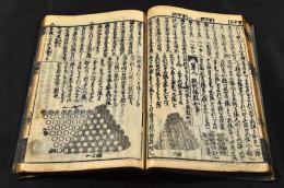 頭書改正　改算記綱目　上中下巻