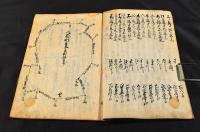 廻り検地之仕様同町反ヲ續ル事　寫本