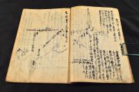 廻り検地之仕様同町反ヲ續ル事　寫本