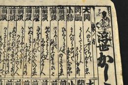 浮世　かしこの番附