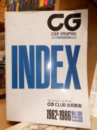 CAR GRAPHIC　INDEX　1962-1986 1987年5月号付録