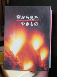 窯から見たやきもの