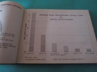 JAPANESE NAVAL AND MERCHANT SHIPPING LOSSES DURING WORLD WAR II BY ALL CAUSES.