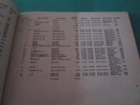 JAPANESE NAVAL AND MERCHANT SHIPPING LOSSES DURING WORLD WAR II BY ALL CAUSES.
