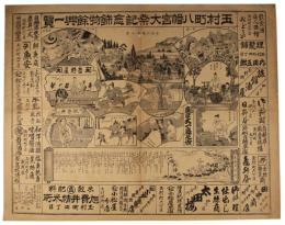 玉村町八幡宮大祭記念飾物餘興一覧