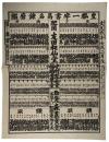 皇都一字書高名錬磨鑑