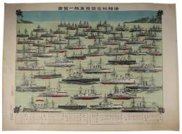 海勝紀念日露軍艦一覧図