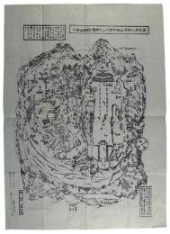 陸奥国北郡田名部宇曽利山之絵図別当圓通禅寺