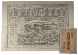 上州草津温泉全図