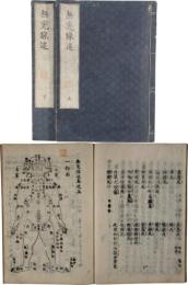 無寃録述