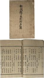 新潟県下区別村名簿