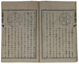 小学幾何画法　後篇共
