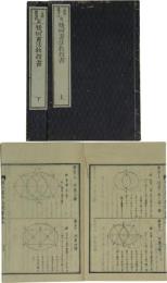 幾何画法教授書