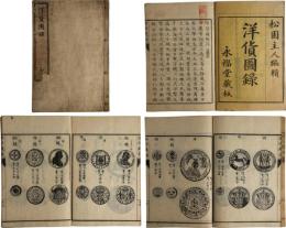 洋貨図録