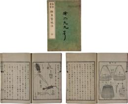 鯉魚繁殖法