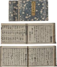 初学狂歌言葉海