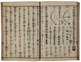 三道合法図解