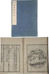 修證円備録