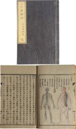 心性実験録（一名西学辨解）