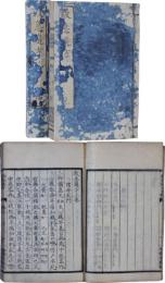 救急選方