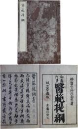 和蘭内景医範提綱