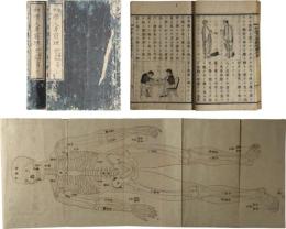 初学人身窮理
