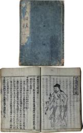 十四経