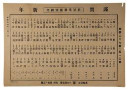 自治見番芸妓連名