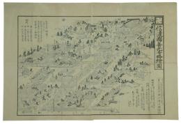 信濃国善光寺略絵図