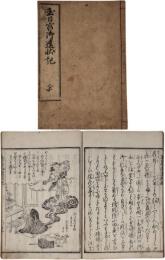 玉日宮御遺状記