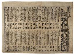 当世人情あなづくし