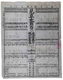 番附　見立大角力