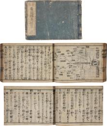 合類広益鍼灸抜萃