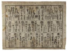 かわらばん　日光街道大名附？