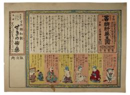 脾肝薬王圓広告