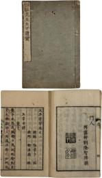 銅脈先生太平遺饗