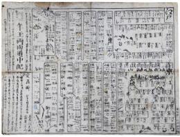 年玉両面道中記