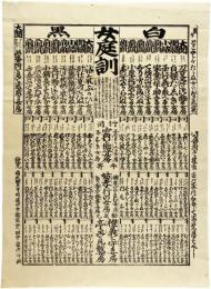 番附　女庭訓