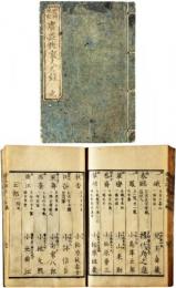 広益諸家人名録