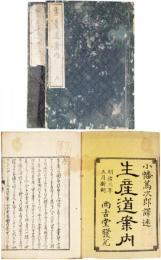 生産道案内