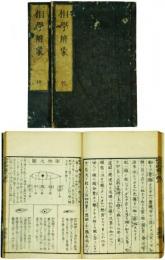 相学辨蒙