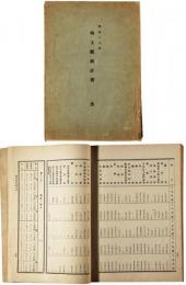 埼玉県統計書(明治20年)