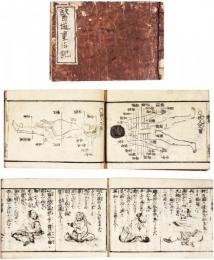 医道重法記