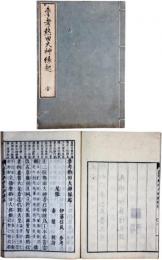 参考熱田大神縁起