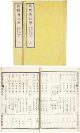 民間簿記学