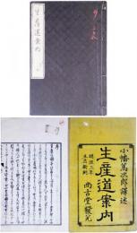 生産道案内