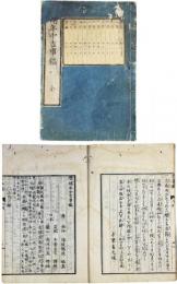 増補年中吉事鑑（時令事宣和解）